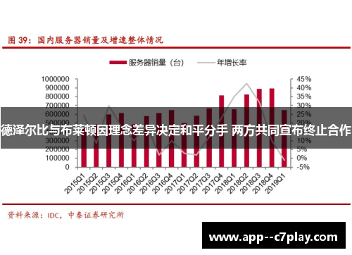 德泽尔比与布莱顿因理念差异决定和平分手 两方共同宣布终止合作