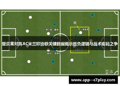 登贝莱对阵AC米兰欧协联关键数据揭示胜负逻辑与战术密码之争